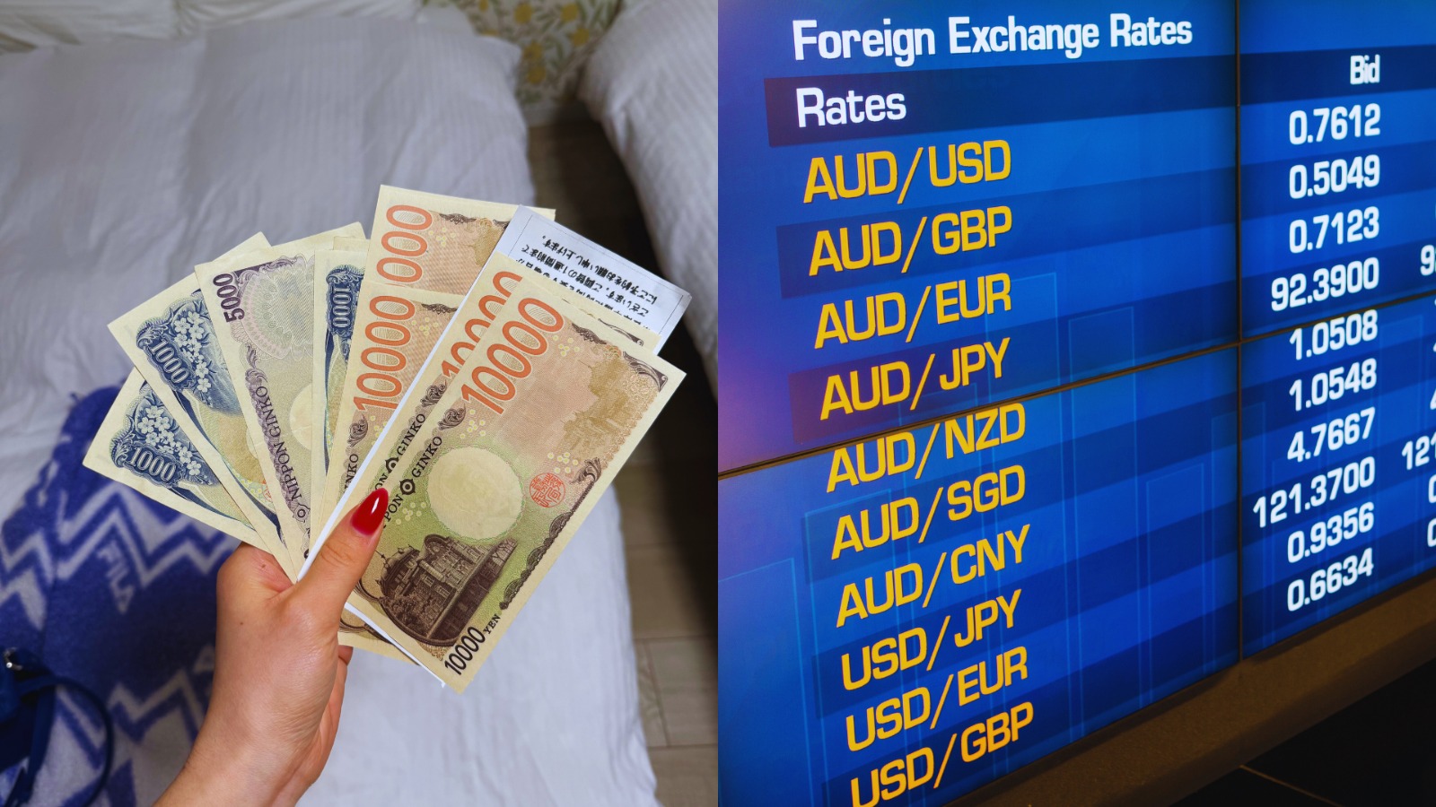Competitive Currency Exchange Melbourne Rates Daily